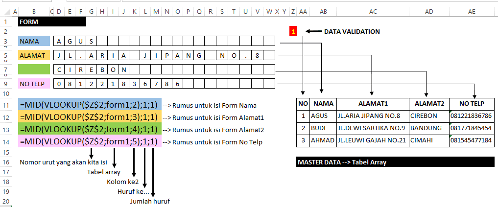 Fungsi Mid Pada Excel Untuk Mengisi Form Dengan Bantuan Vlookup
