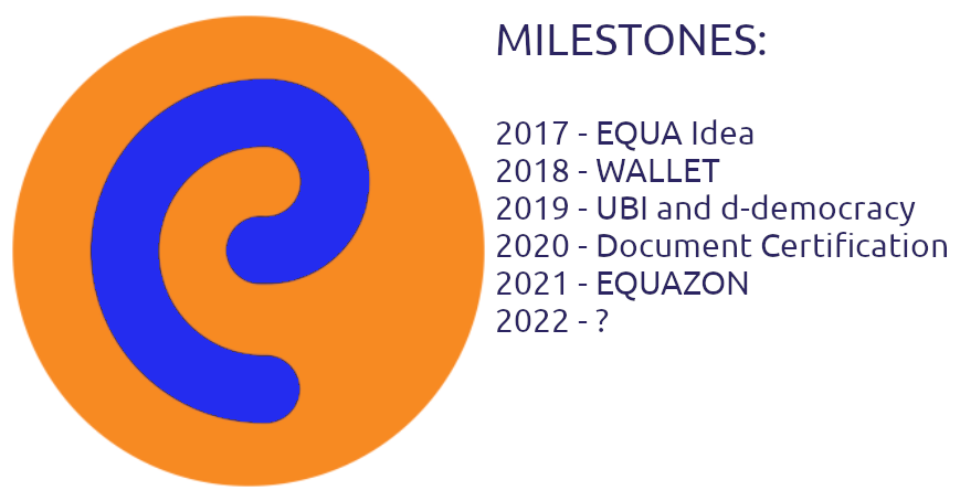 EquaZine: news about EquaCoin and Equazone