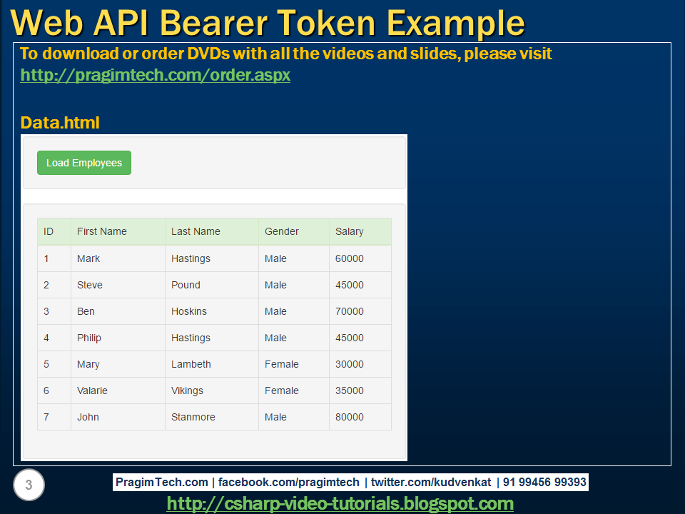 Sql server, .net and c# video tutorial: Web api bearer token example