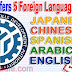 5 Foreign Language Courses offered by TESDA, No Tuition Fee and No Age Limit