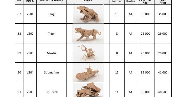 10+ Kerajinan Triplek Kayu, Yang Lagi Trend!