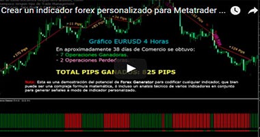 Generador de ea forex