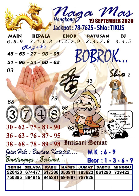 Prediksi Syair Hk 19 September 2020 Pangkalantoto Prediksi Syair Hk 19 September 2020 Pangkalantoto