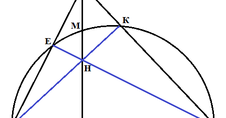 Остроугольный треугол. Пересечение высот в тупоугольном треугольнике. Стороны остроугольного треугольника. Неравенство остроугольного треугольника. Высоты остроугольного треугольника.