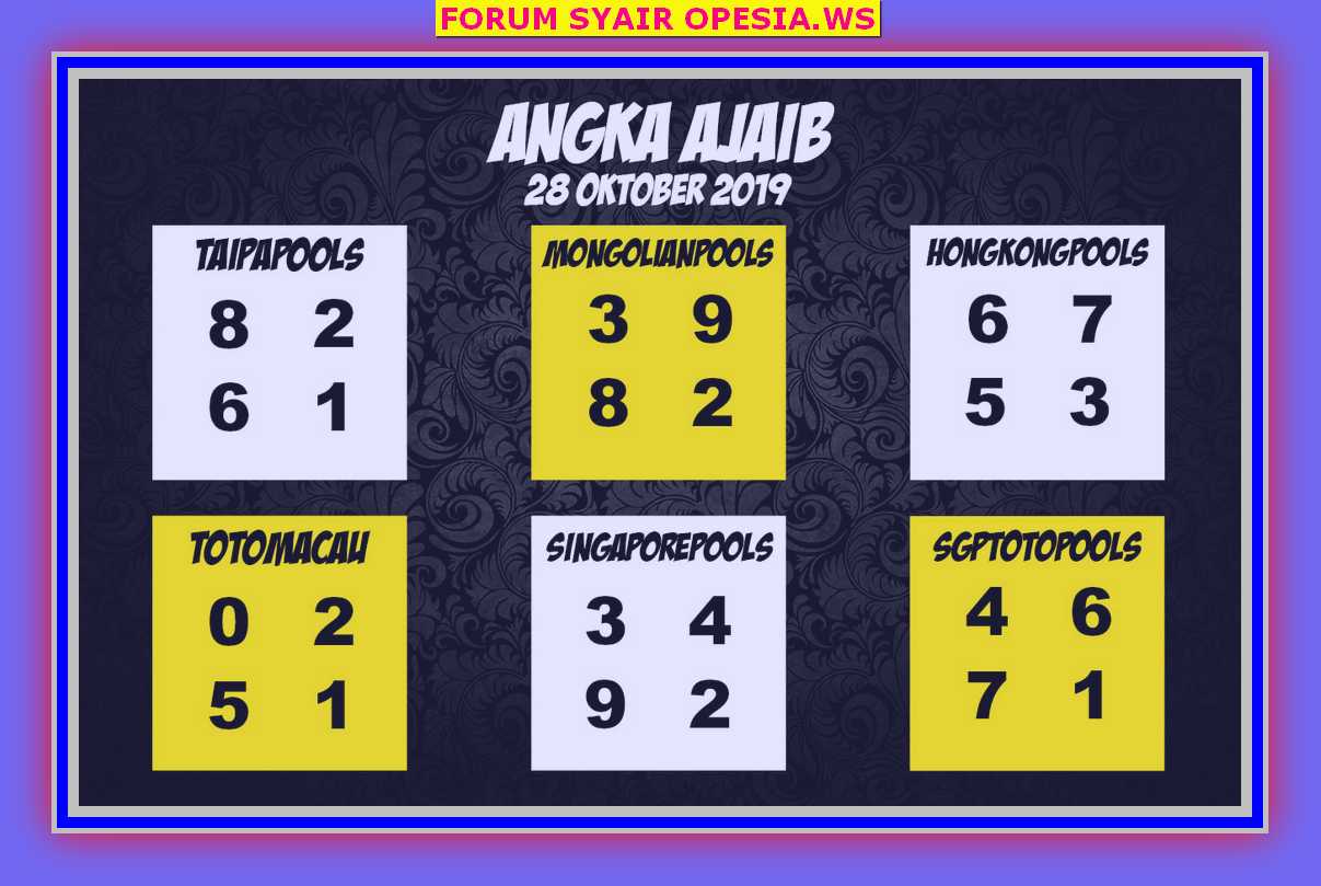 1 New Message Kode Syair Sydney 28 Oktober 2019 Forum Syair Togel Hongkong Singapura Sydney 1 New Message Kode Syair Sydney 28 Oktober 2019 Forum Syair Togel Hongkong Singapura Sydney