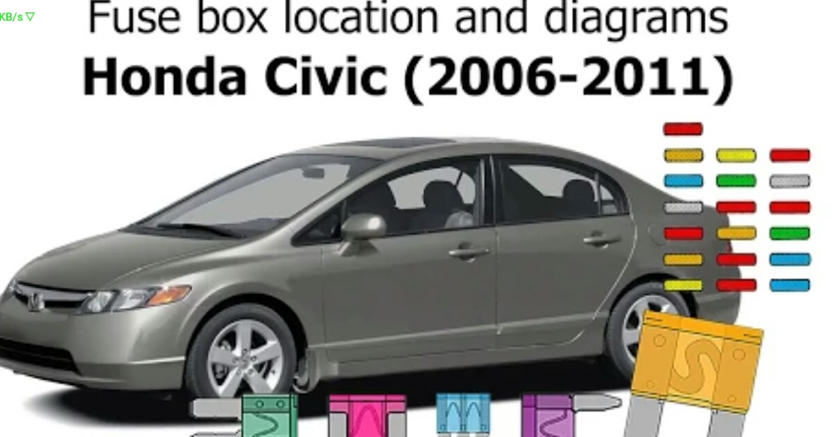 Letak Box Sekring Honda Civic Fd Gen 8 2006-2011 - Fajarmaker.com