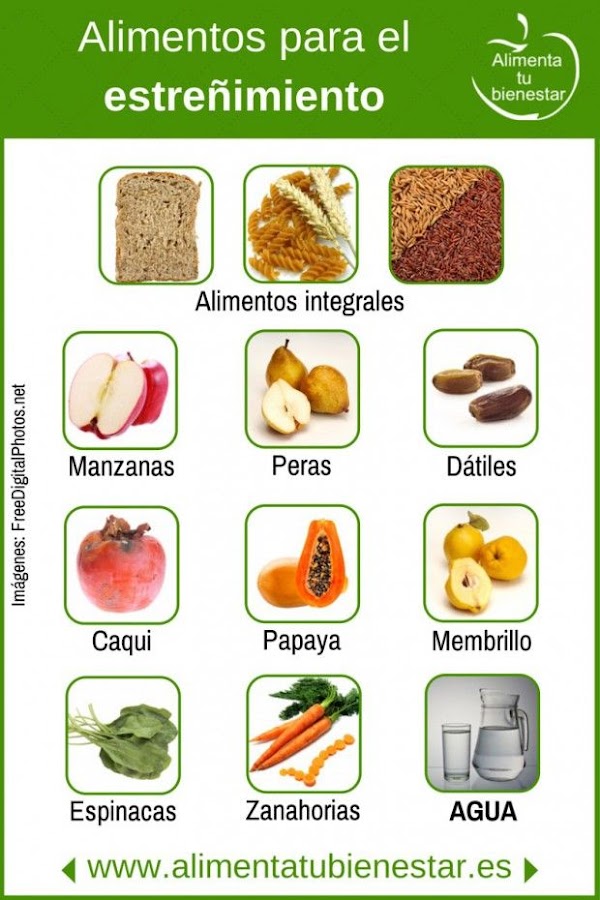 Alimentos Ricos en Fibra