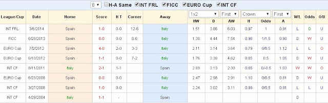 [Image: Italia2.jpg]