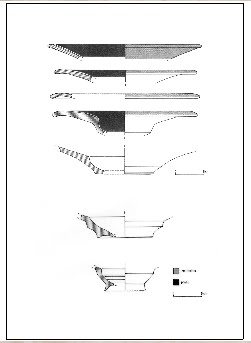 Cerâmicas