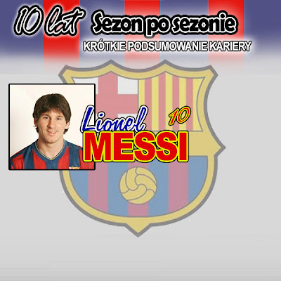 Leo Messi FC Barcelona 2003-2013 - Infografika
