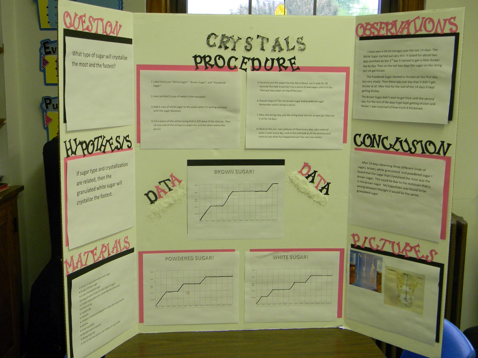 Middle School Science