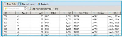 Input parameter based on procedure of type Date