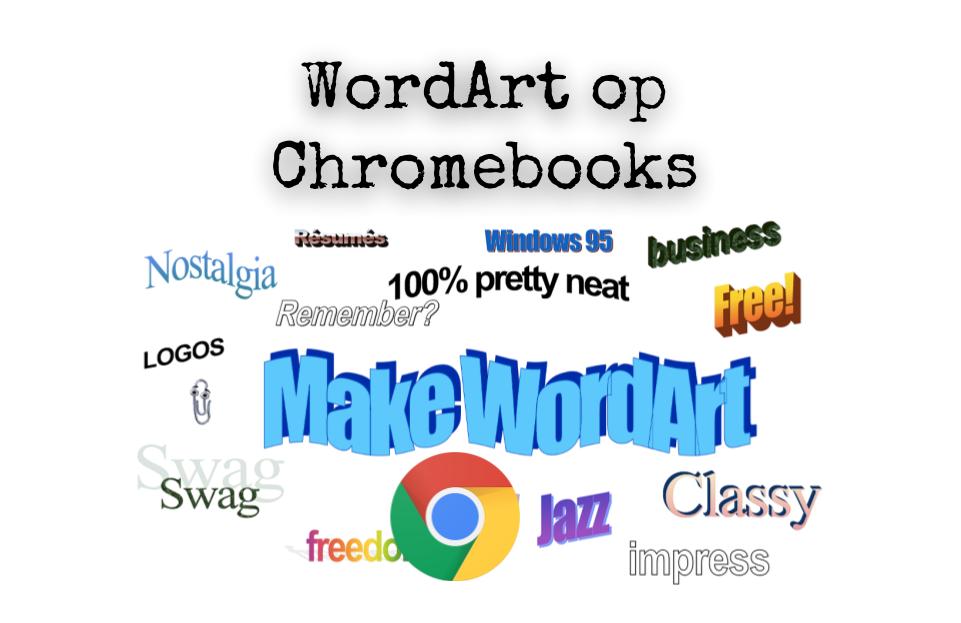 WordArt in Google Docs