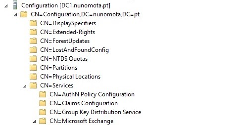 Lets Exchange Routingmasterdn Is Pointing To The Deleted Objects Container In Active Directory