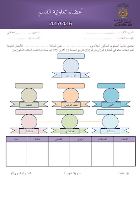 اضغط على الصورة لرؤيتها بالحجم الطبيعي