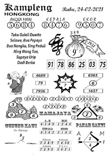 Prediksi Syair Hk 24 Februari 2021 Syair Togel Hongkong Keraton4d Prediksi Syair Hk 24 Februari 2021 Syair Togel Hongkong Keraton4d