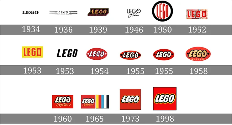 Компания Лего