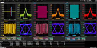 The length gate feature of Teledyne LeCroy's serial-data analysis software permits parallel analysis of each BLE advertising bursts simultaneously