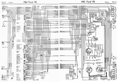 Ford V8 Galaxie 1963 Complete Electrical Wiring Diagram ... 1970 dodge truck wiring diagrams 