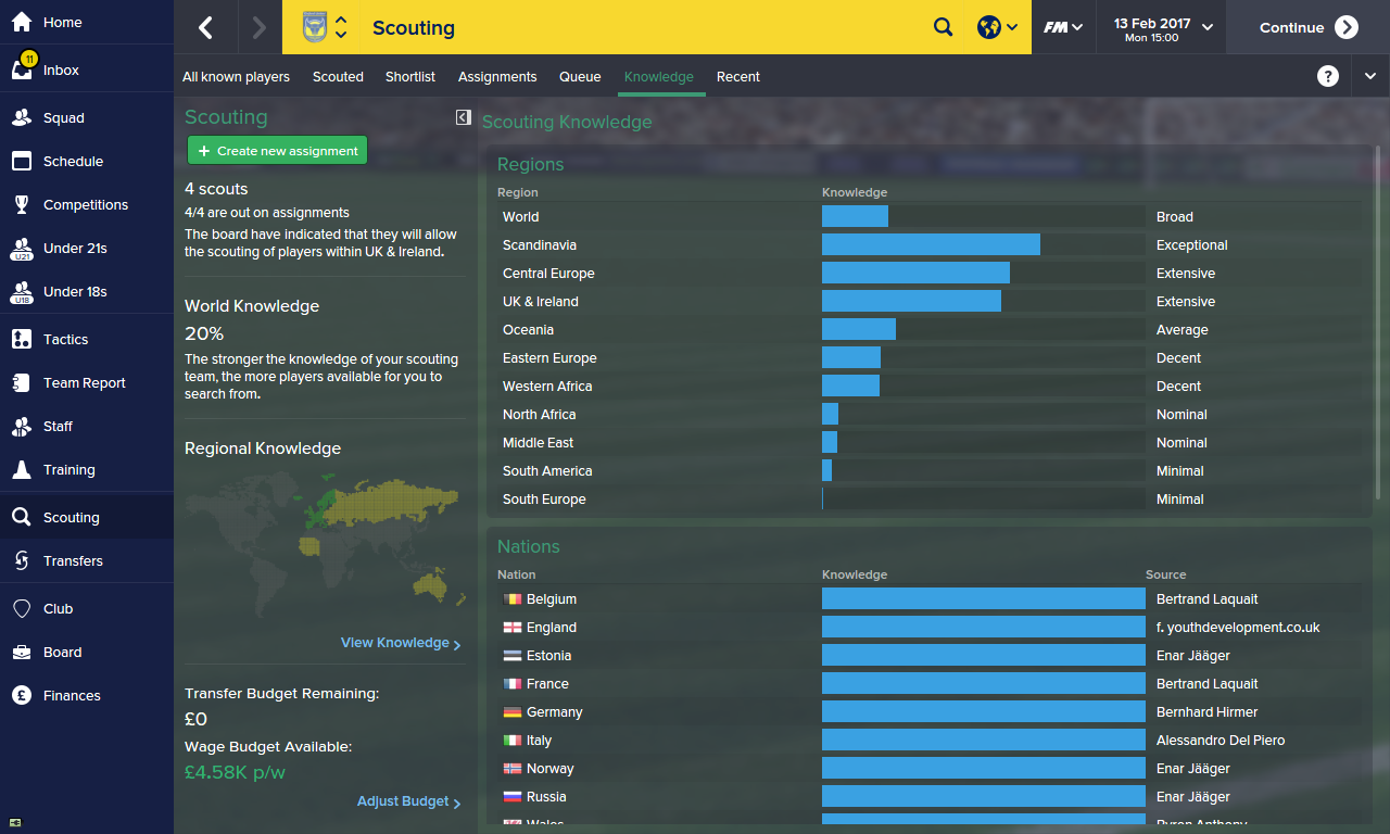football manager 2015 scouting knowledge