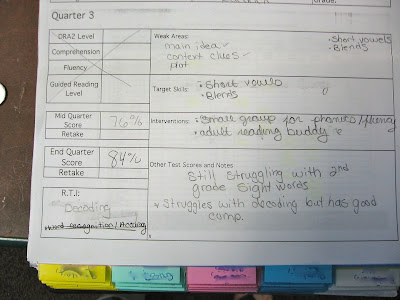 Learning With Laughter: Student Data Organization/Motivation