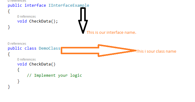 Interface in C#.