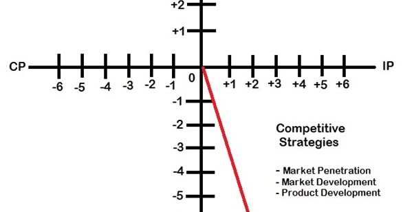 Farihan Corporation Sdn Bhd  KamrynilWalsh