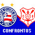 Histórico de confrontos | Bahia x Sergipe