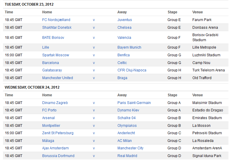 UEFA Champion League Schedule 20122013 UEFA Champion League 2012