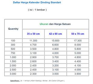 Percetakan Murah Depok ~ Cetak Buku Tahunan Murah: November 2017