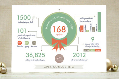 holiday cards for business and family from Minted.com