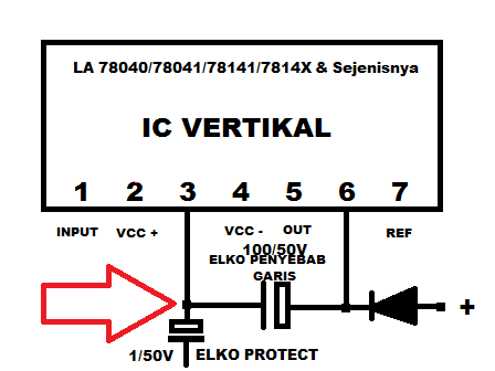 Skema vertikal menggunakan IC LA 78040, 78041, 78141 dan sejenisnya Skema vertikal menggunakan IC LA 78040, 78041, 78141 dan sejenisnya