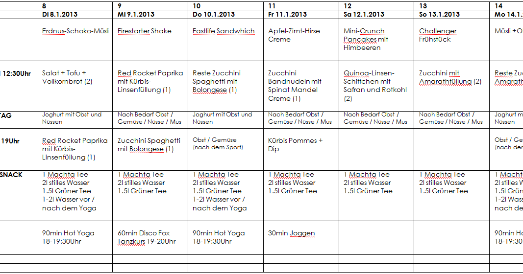 Ria goes Vegan: Plan für Tag 8 bis Tag 14