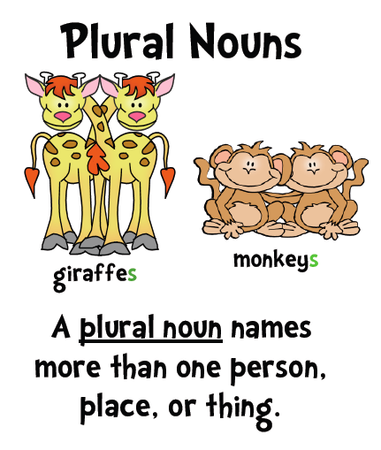 clipart of nouns - photo #4