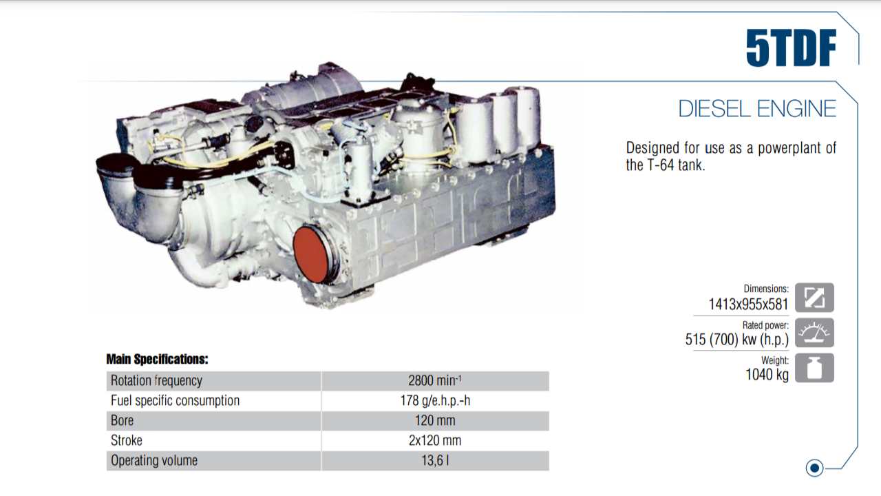 Ukrainian diesel engines