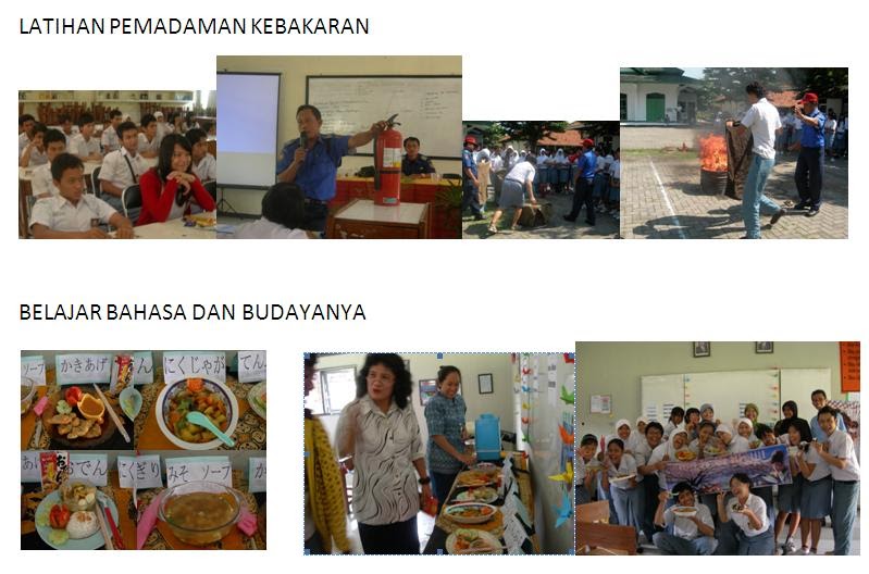 Belajar Biologi Melalui Blog Berbagai Aksi Siswa Dan Guru Sma N 11 Semarang Dalam Program
