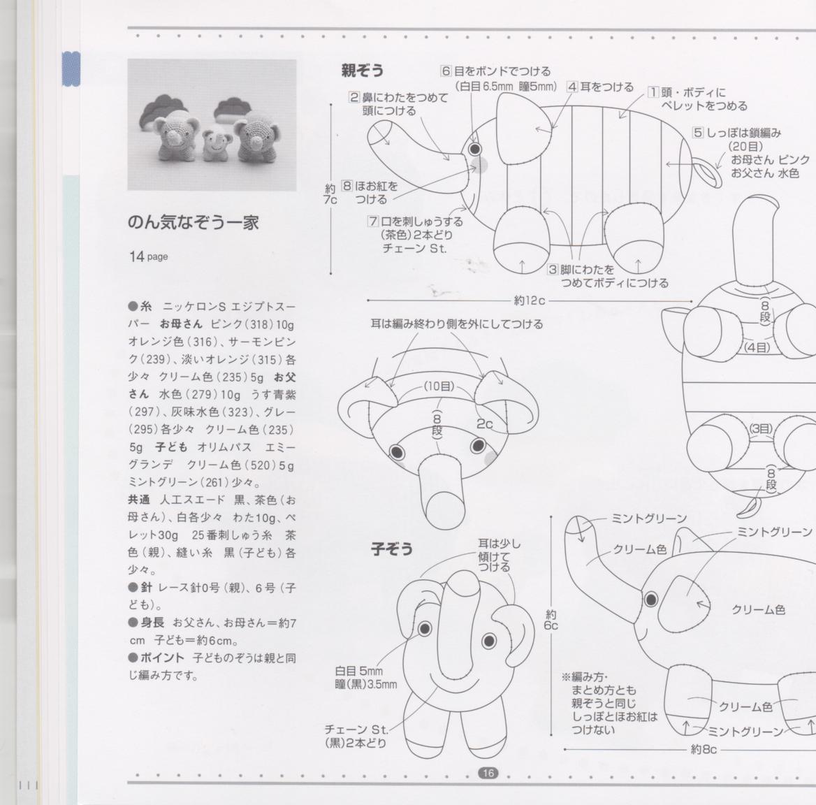 Một số chart móc con voi Free Craft Ebooks