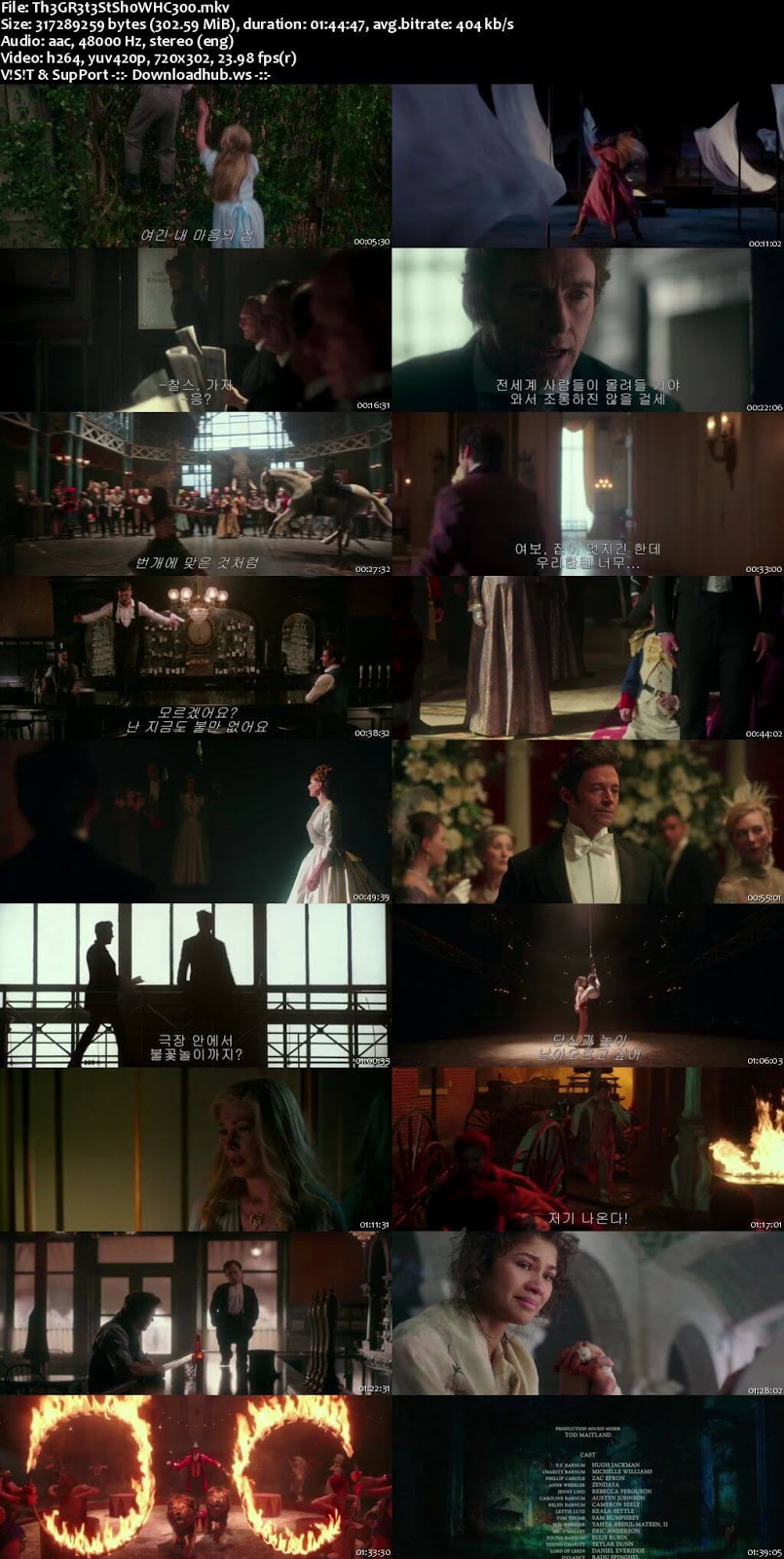 The Greatest Showman 2017 English 480p HC HDRip