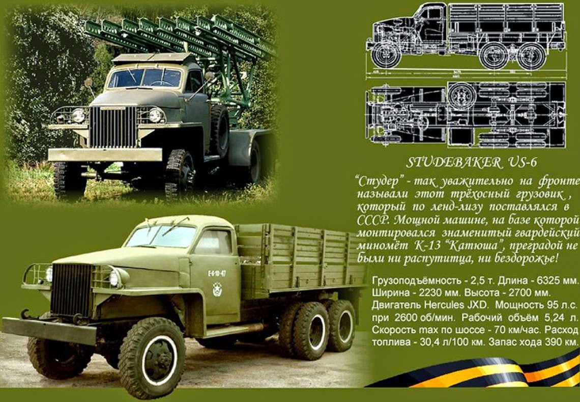 Gmc cckw-352. закон о ленд лизе рузвельт. ленд-лиз для ссср в годы великой отечественной войны. рузвельт подписывает закон о ленд-лизе. ленд лизинг.
