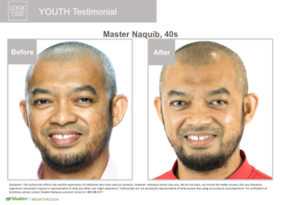 Youth Shaklee Terengganu Youth Shaklee Terengganu