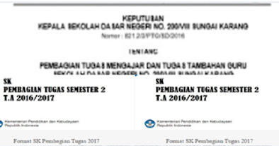 Contoh SK Pembagian Tugas Guru Terbaru Semester 1 - 2 Tahun 2021/2022