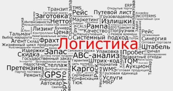 Картинки с днем логиста поздравительные, поздравления картинках марта
