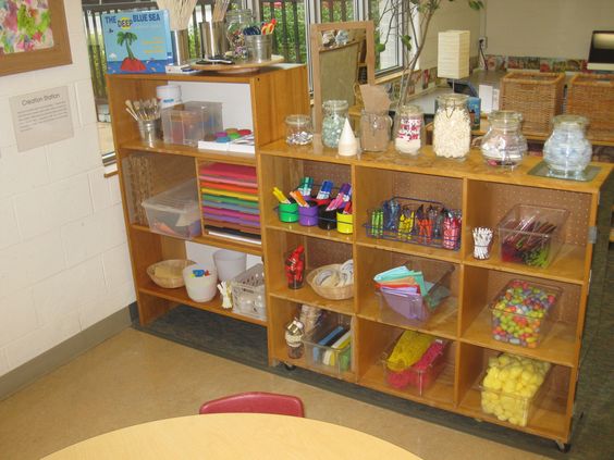 Kindergarten Diy الموضوع الرابع ترتيب الأركان الأدوات المهمة في كل ركن