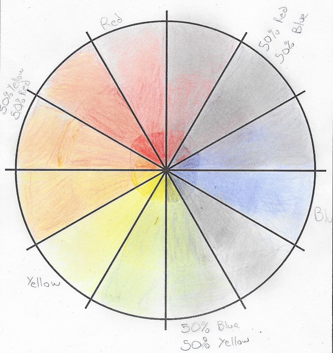 Geometry and Arts: 2017
