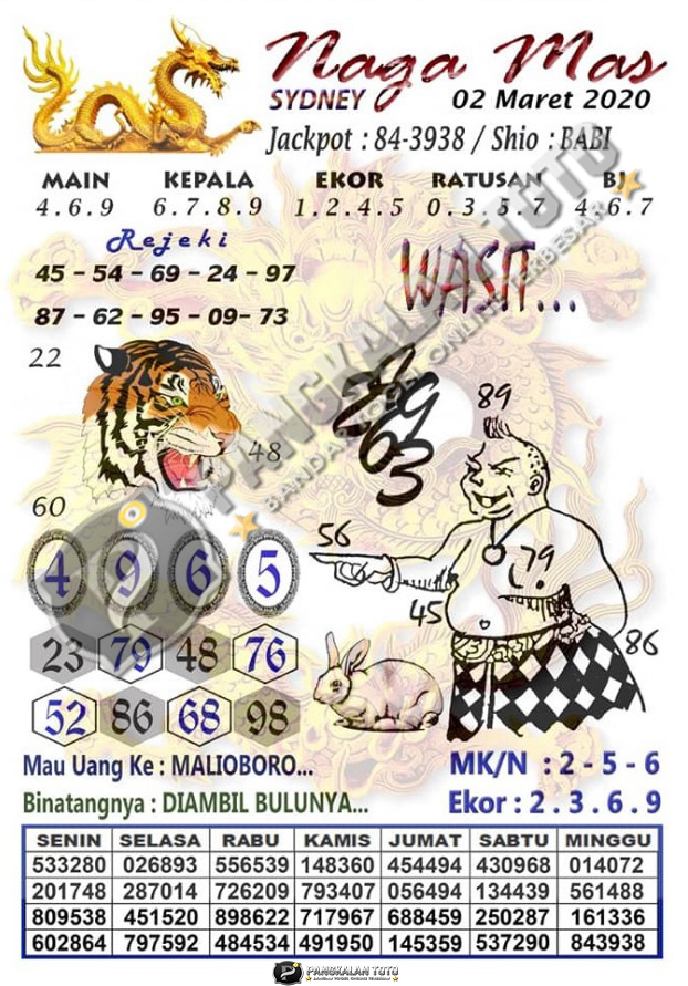 Syair Sydney 2 Juli 2021 Pangkalantoto Syair Togell