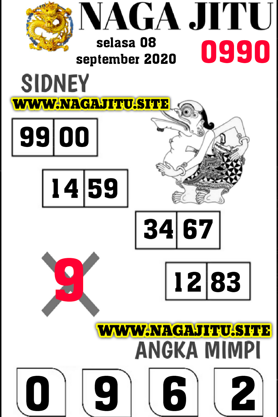 Prediksi Syair Sydney 8 September 2020 Togel Sdy Pangkalantoto Prediksi Syair Sydney 8 September 2020 Togel Sdy Pangkalantoto