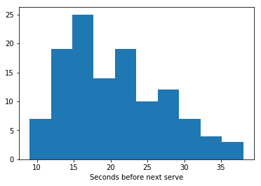 The Glowing Python: Visualizing distributions with scatter plots in ...