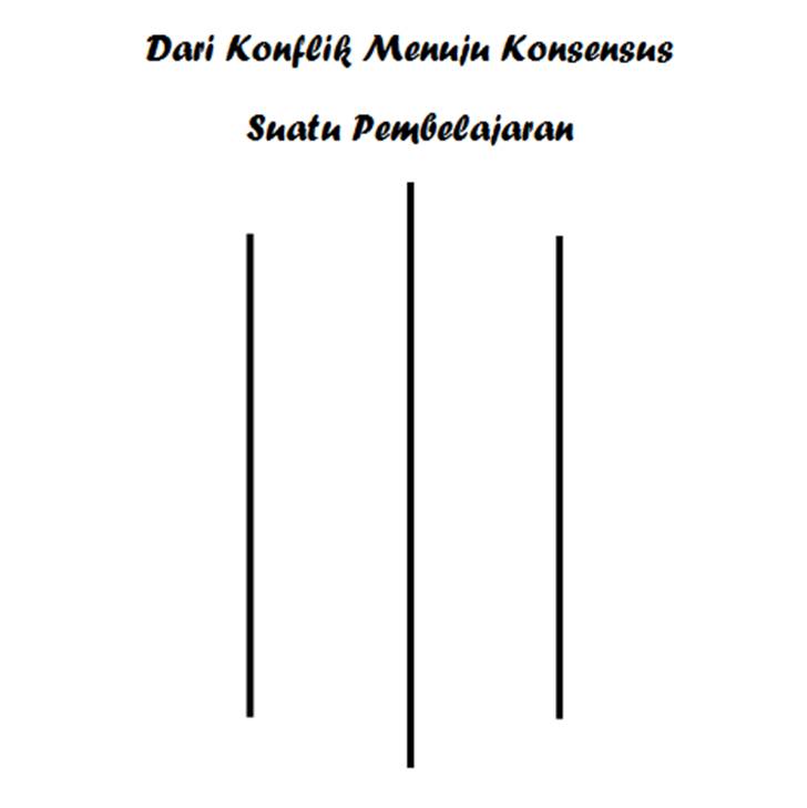 Makalah Sejarah Tentang Dari Konflik Menuju Konsensus Suatu Pembelajaran