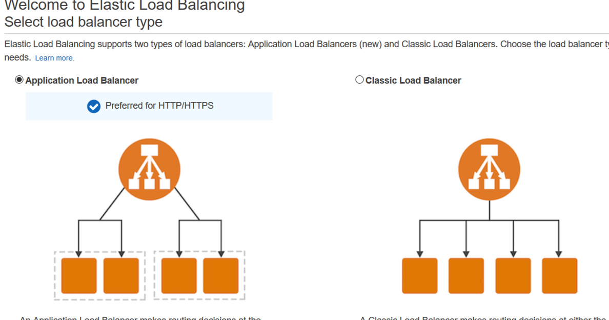 Notes on AWS Essentials 9) ELB