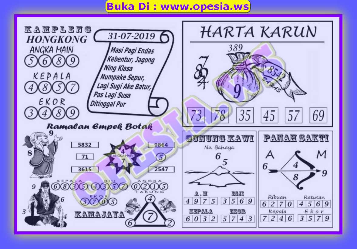 Kampleng Hk Hari Ini 31 Juli 2020 Syairku Hari Ini Kampleng Hk Hari Ini 31 Juli 2020 Syairku Hari Ini